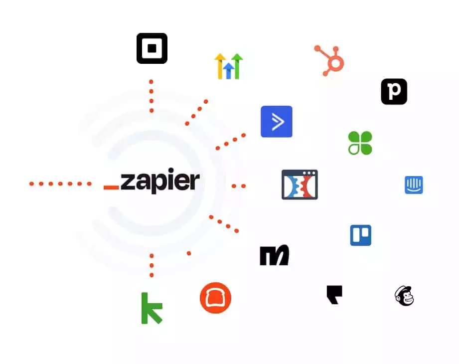 digitalrewards.cards - Integrations