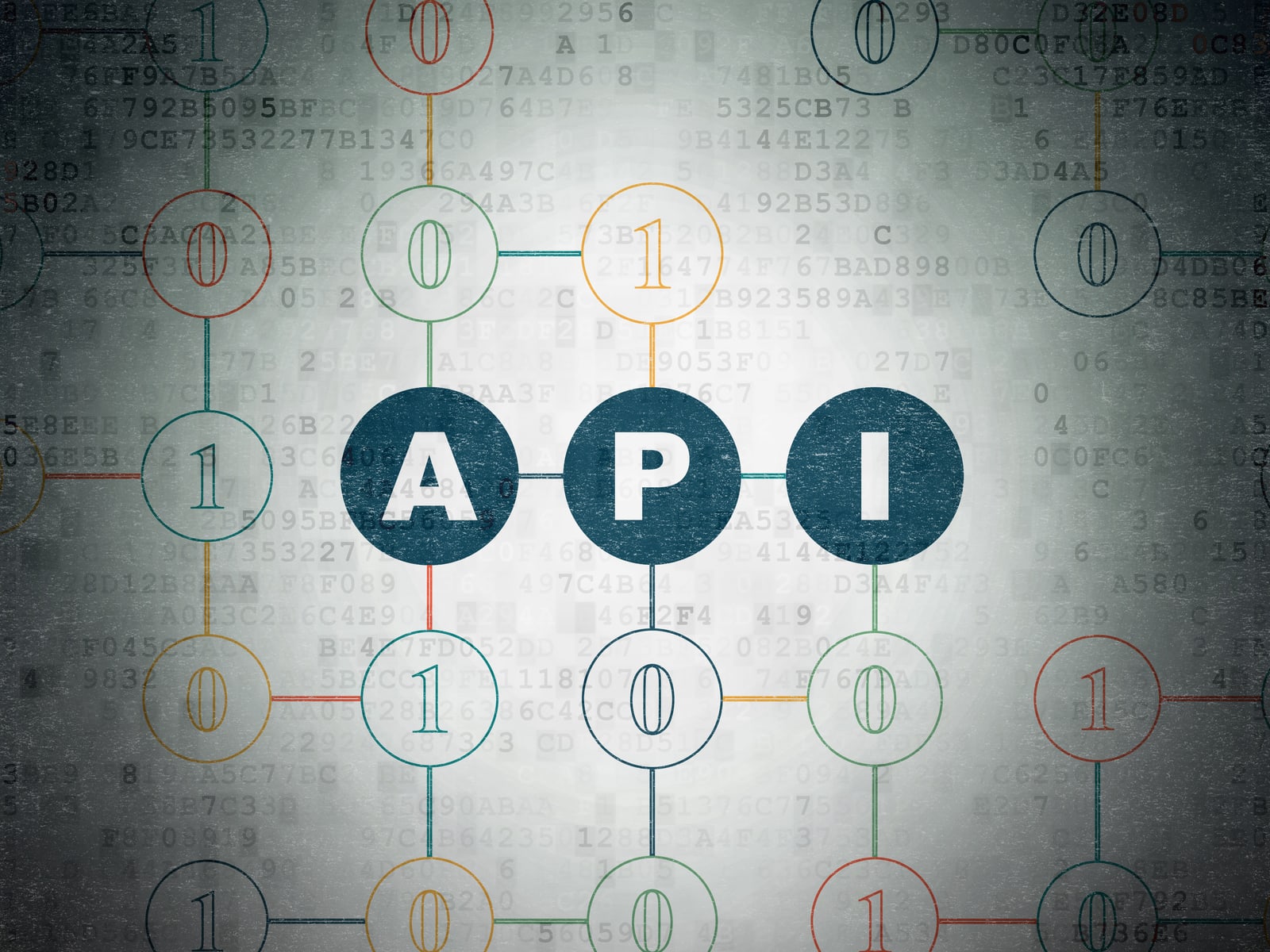 API Documentation now available for Digital Rewards Cards - DRC